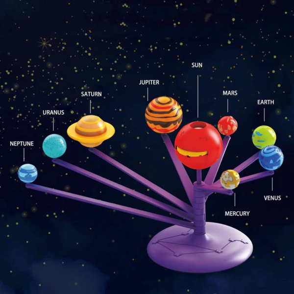 Joc educativ pentru copii, Sistemul Solar cu proiectie, miscarea planetelor si pictarea lor, 8 ani+